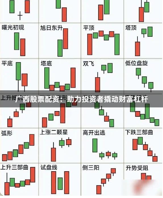 广西股票配资：助力投资者撬动财富杠杆