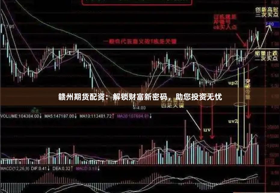 赣州期货配资：解锁财富新密码，助您投资无忧