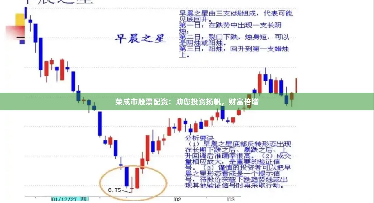 荣成市股票配资：助您投资扬帆，财富倍增