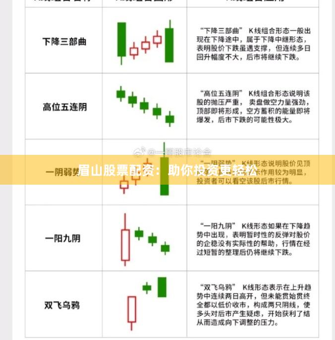 眉山股票配资：助你投资更轻松