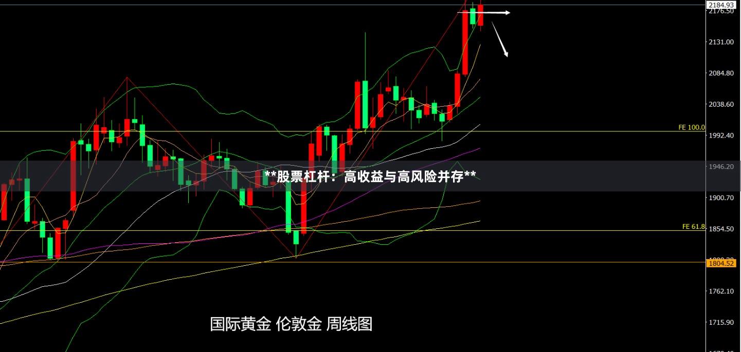 **股票杠杆：高收益与高风险并存**
