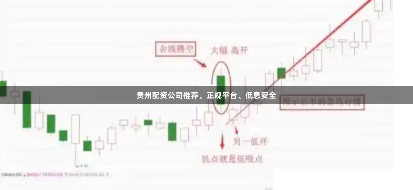 贵州配资公司推荐、正规平台、低息安全