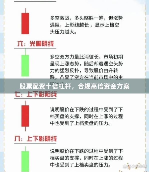 股票配资十倍杠杆，合规高倍资金方案