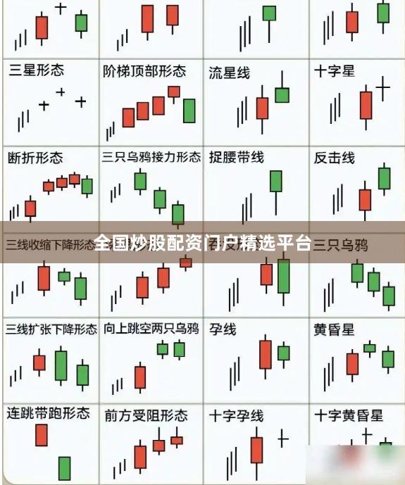 全国炒股配资门户精选平台