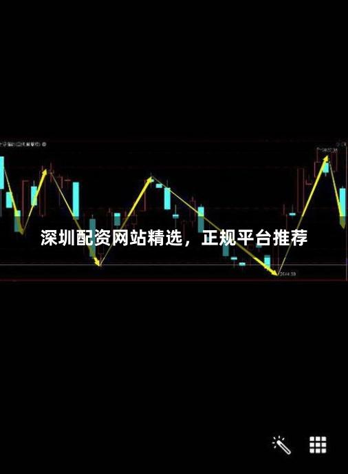 深圳配资网站精选，正规平台推荐