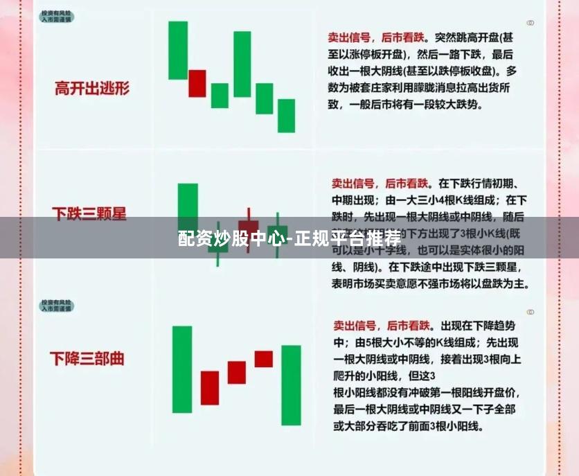 配资炒股中心-正规平台推荐